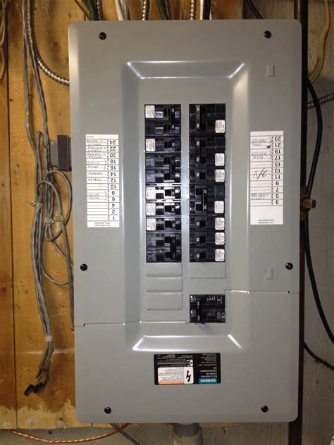 electrical panel box -linkedin -google -china -froum -blog -forum|empty electrical panel box.